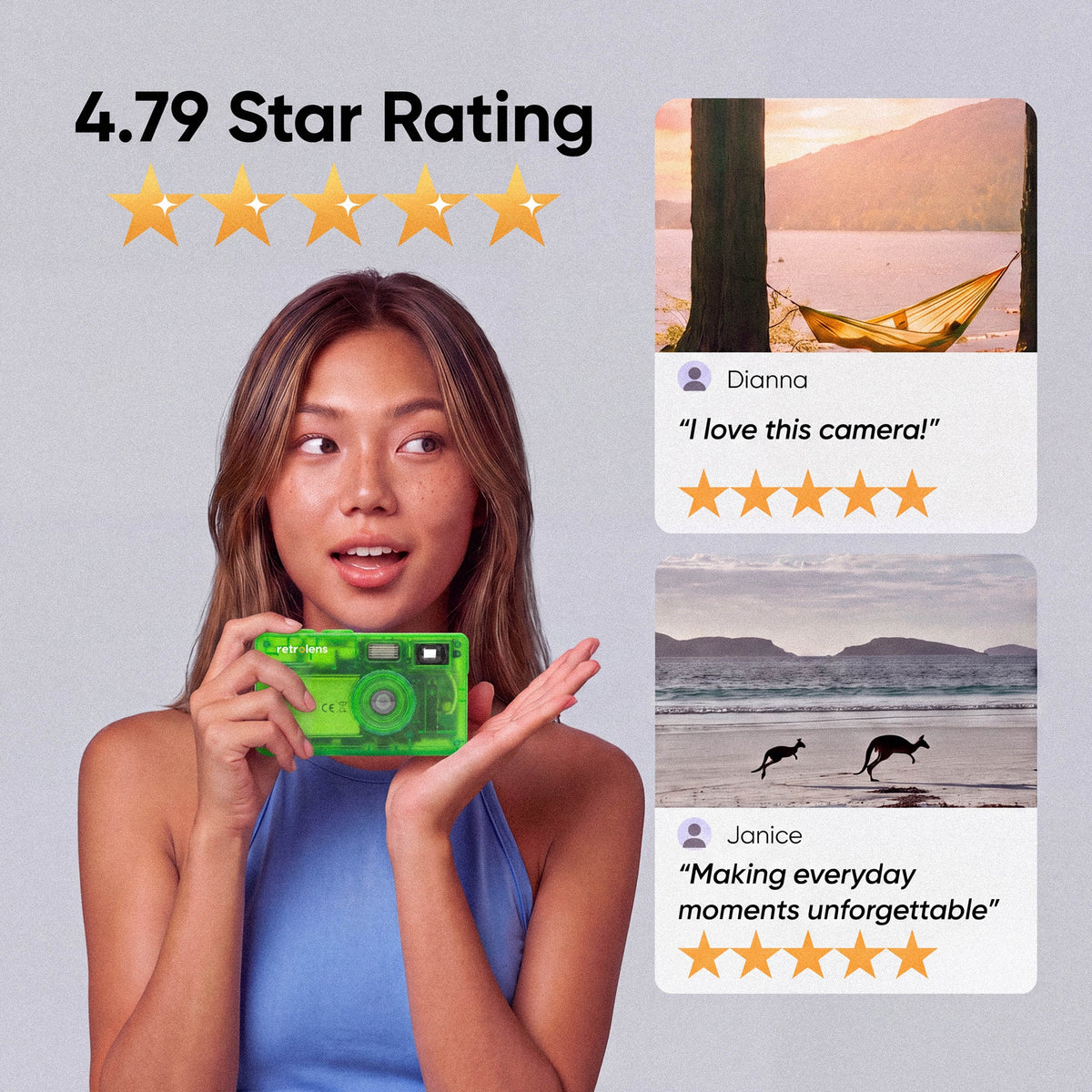Digital Film Camera | Neon Lime - retrolens